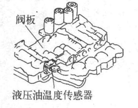 四、变速器油温传感器检测